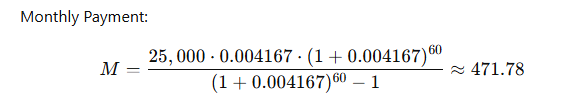 Monthly Payment Formula Auto Loan Calculator